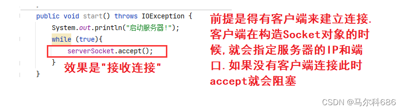 ajax访问云服务器(ajax访问服务器的方式)，Ajax访问云服务器的方法与技巧