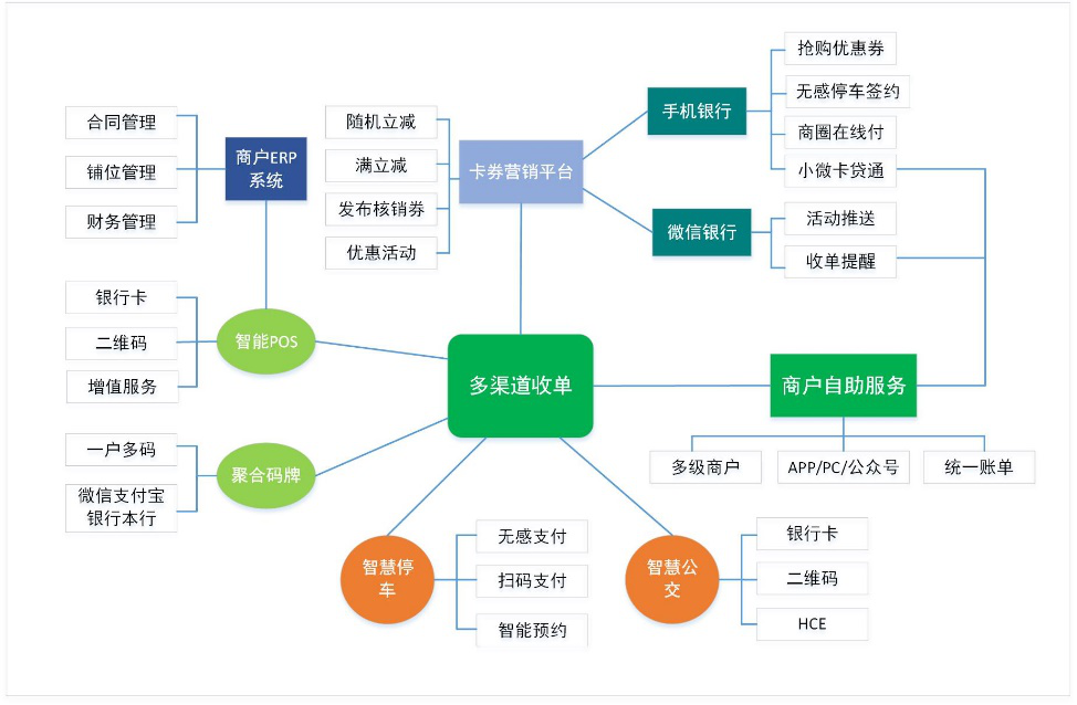 包含甘肃农信无法连接到服务器云空间的词条，甘肃农信无法连接云空间服务器问题解析，甘肃农信无法连接云空间服务器问题解析及解决方案，甘肃农信无法连接云空间服务器，问题解析与解决方案探索