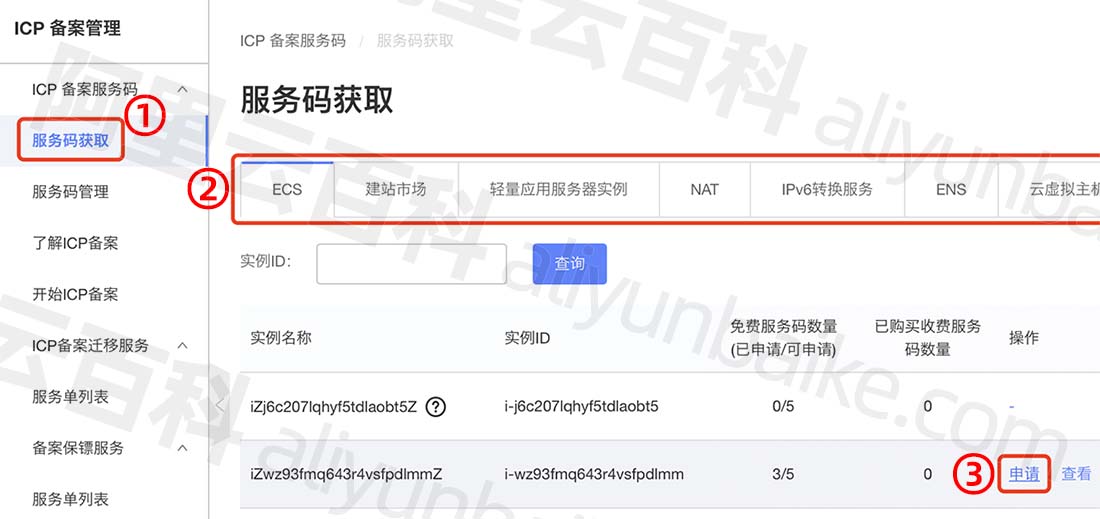 阿里云备案第三方服务器地址是什么(阿里云备案第三方服务器地址是什么意思)，阿里云备案第三方服务器地址详解，含义与查询方法，阿里云备案第三方服务器地址详解，含义、查询方法及操作指南 第2张