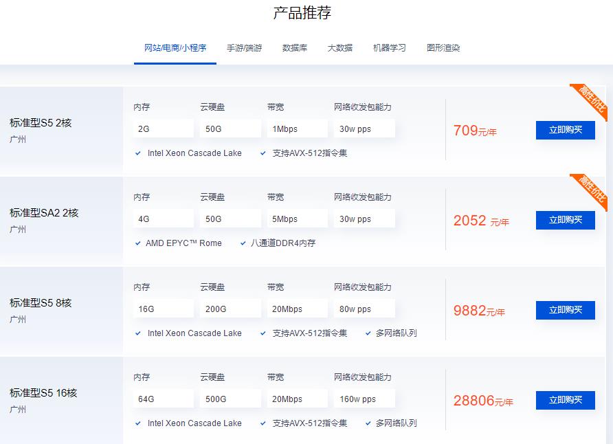 企业腾讯云服务器价格表(腾讯云服务器企业版和个人版区别)，腾讯云服务器价格表及企业版与个人版的区别 第1张