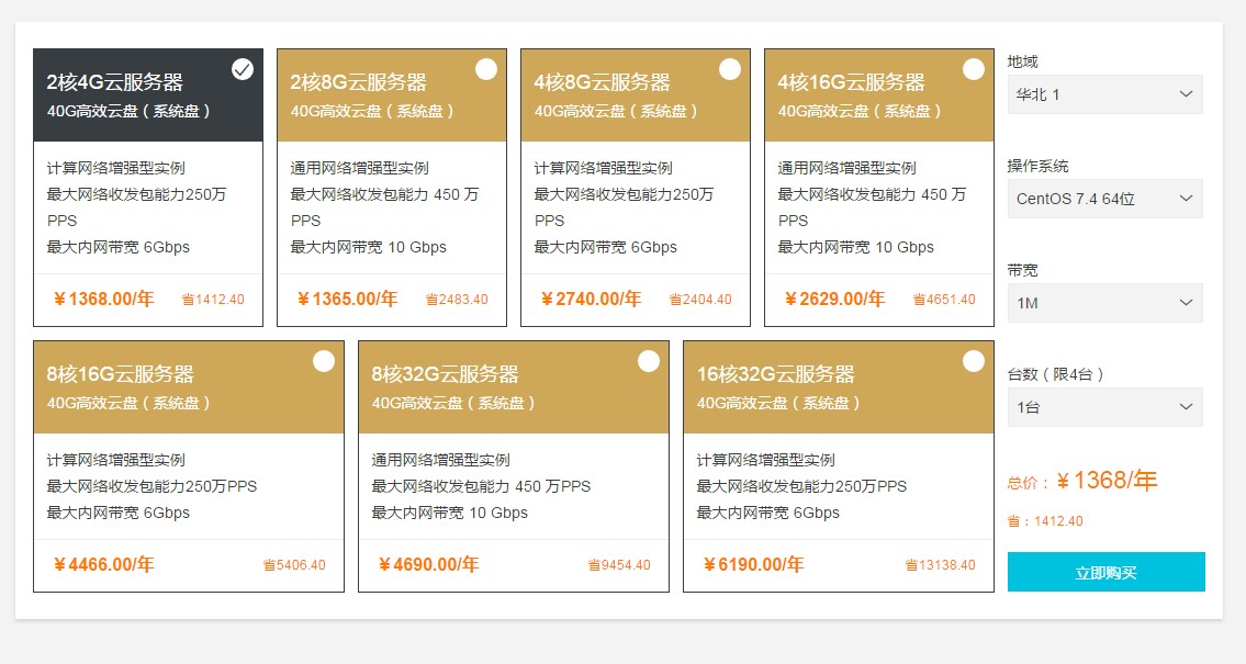 阿里云服务器代理靠谱吗(阿里云服务器怎么样?用一年了来说说吧)，阿里云服务器代理的可靠性解析，一年使用经验分享 第2张