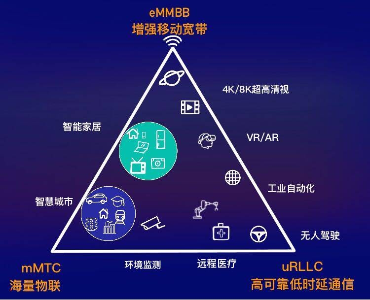 云计算大数据人工智能服务器(云计算大数据人工智能服务器有哪些)，云计算大数据人工智能服务器的概述及其种类介绍，云计算大数据人工智能服务器概览，种类介绍与概述，云计算大数据人工智能服务器概览，种类介绍与概述及其应用领域分析。，云计算大数据人工智能服务器概览，种类介绍、应用领域分析及概述，云计算大数据人工智能服务器概览，种类介绍、应用领域分析与概述 第2张