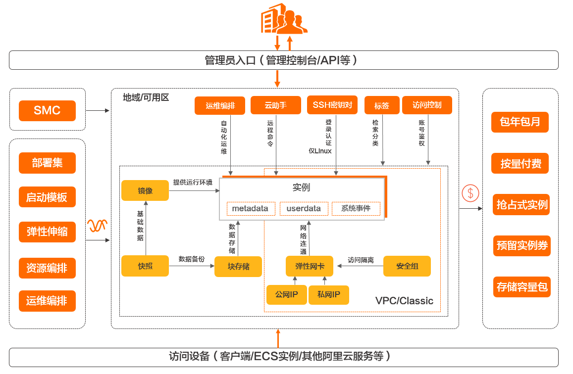 政务云服务器怎么申请(政务云服务器怎么申请退费)，政务云服务器申请流程与退费指南，政务云服务器申请与退费指南，流程详解，政务云服务器申请与退费全流程详解指南，政务云服务器申请与退费全流程详解指南，从申请到退费，一站式指南解析，政务云服务器申请与退费全流程详解，从申请到退费的一站式指南解析，政务云服务器申请与退费全流程详解，从申请到退费的一站式指南解析，政务云服务器申请与退费全流程详解，从申请到退费的一站式指南解析