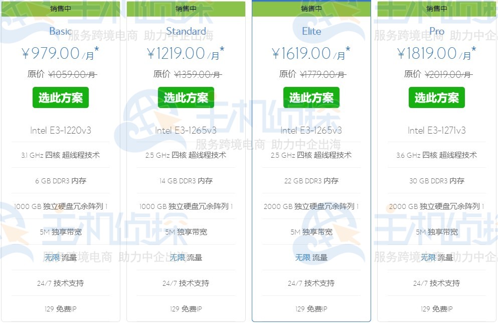 关于江苏免备案高防ip服务器租用的信息，江苏免备案高防IP服务器租用详解 第1张