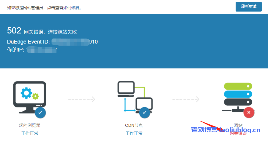 百度云怎么老是服务器忙(百度云显示服务器错误什么意思)，百度云服务器繁忙及显示服务器错误原因解析，解析百度云服务器繁忙及显示服务器错误原因，解析百度云服务器繁忙及显示服务器错误的原因与解决方法，解析百度云服务器繁忙及显示服务器错误的原因、解决方法，百度云服务器繁忙及显示服务器错误解析，原因与解决方法全攻略，解析百度云服务器繁忙及显示服务器错误原因与解决方法全攻略，解析百度云服务器繁忙及显示服务器错误原因与解决方法全攻略解析 第2张