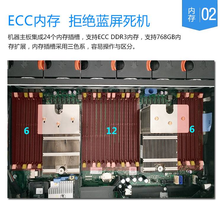 戴尔服务器主机如何使用说明(戴尔服务器主机如何使用说明书图解)，戴尔服务器主机使用指南及图解说明，戴尔服务器主机使用指南与图解说明，操作指南及功能详解，戴尔服务器主机使用图解指南与操作手册，功能详解及操作指南，戴尔服务器主机使用图解指南与操作手册，功能详解及操作指南全攻略，戴尔服务器主机使用图解指南与操作手册，功能详解及全攻略，戴尔服务器主机使用图解指南与操作手册，功能详解及全攻略手册，戴尔服务器主机使用图解指南与操作手册，功能详解及全攻略手册详解