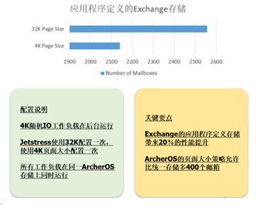 超融合与服务器虚拟化优势表(超融合与服务器虚拟化优势表现为)，超融合与服务器虚拟化优势解析，表现亮点一览，超融合与服务器虚拟化优势解析，亮点表现一览表，超融合与服务器虚拟化优势解析，表现亮点一览表 第1张