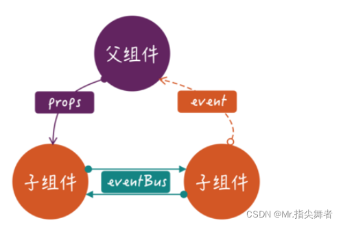 云闪付为什么总是请求服务器(云闪付为什么总是请求服务器异常)，云闪付频繁请求服务器原因解析（可能涉及异常问题），云闪付频繁请求服务器原因解析，异常问题及解决方案，云闪付频繁请求服务器原因解析，异常问题及解决方案探讨标题可能不完全符合内容，请根据实际情况酌情调整。，云闪付频繁请求服务器原因解析，异常问题及解决方案探讨，云闪付频繁请求服务器原因解析，异常问题及解决方案探讨，云闪付频繁请求服务器，原因解析与异常解决方案探讨