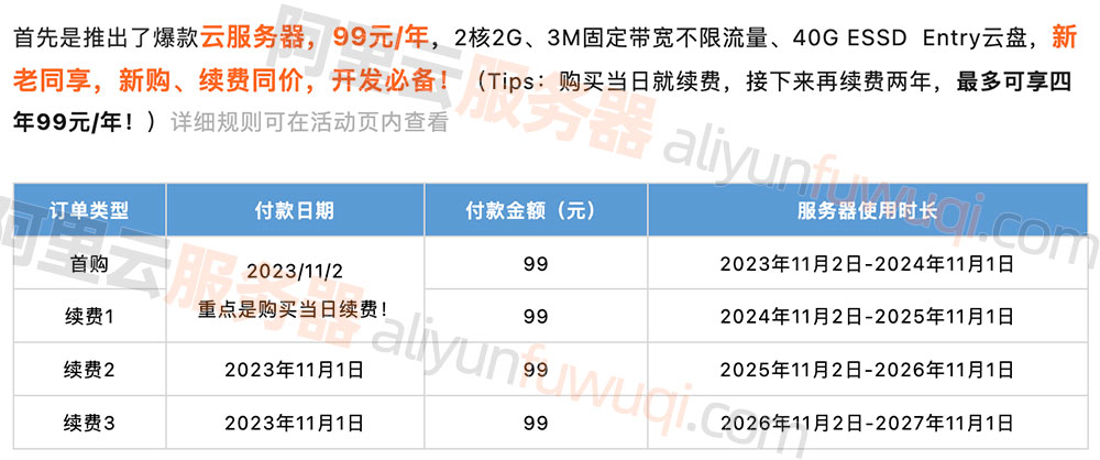3月阿里云高性能服务器续费的简单介绍，3月阿里云高性能服务器续费详解