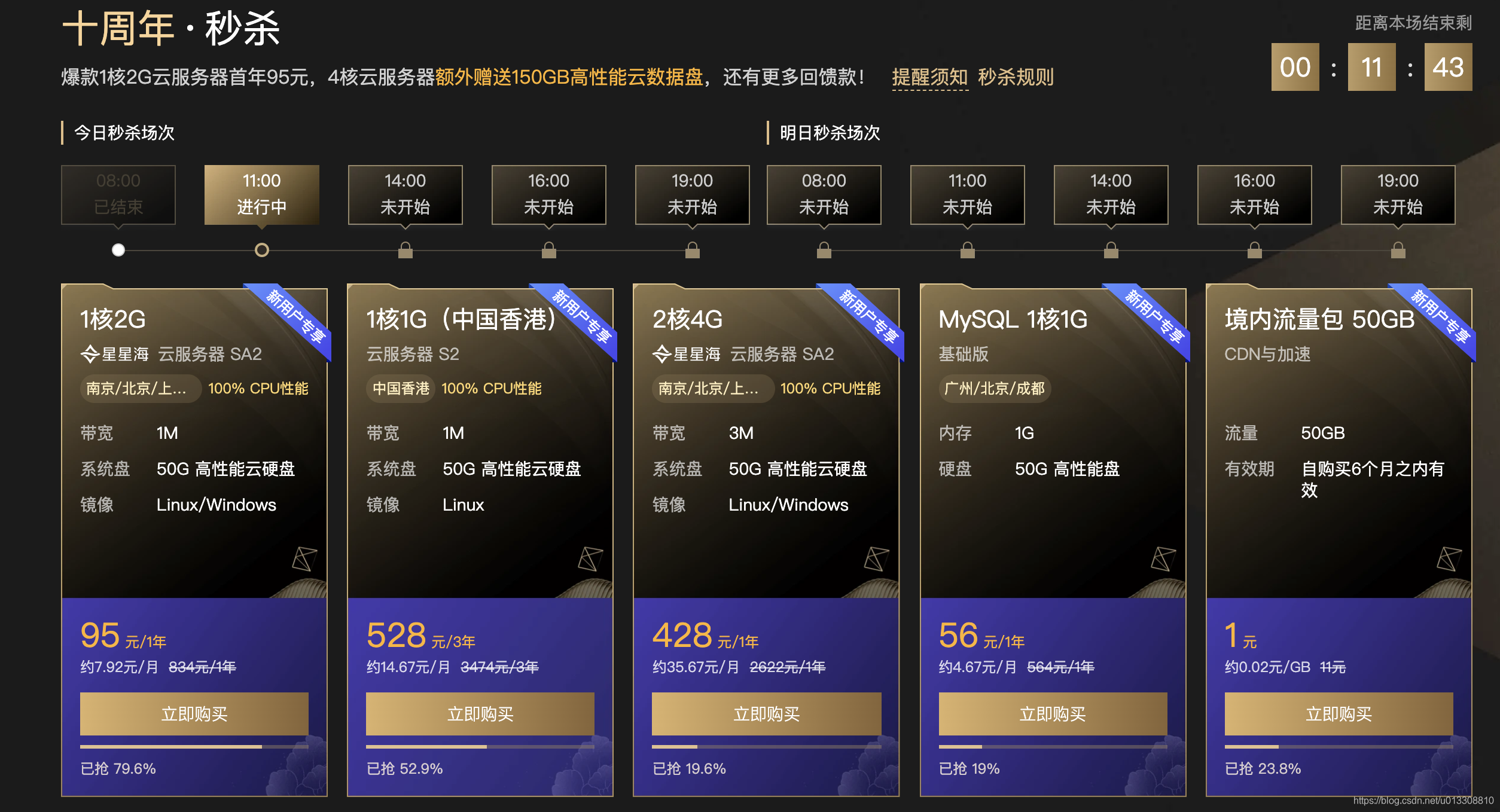 云服务器到期(云服务器到期了数据如何保留下来)，云服务器到期，数据保留与续期策略，云服务器到期数据保留与续期策略指南，云服务器到期指南，数据保留与续期策略详解 第1张