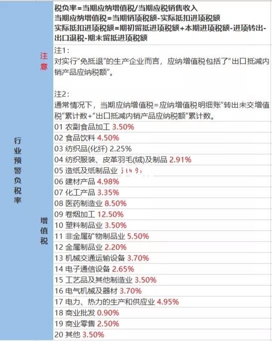 2021服务器租赁税率(2021服务器租赁税率是多少)，2021年服务器租赁税率详解，2021年服务器租赁税率详解，税率是多少？，关于服务器租赁税率的详解，2021年税率概览及服务器租赁税率分析，关于服务器租赁税率的详解，2021年服务器租赁税率概览及分析 第1张