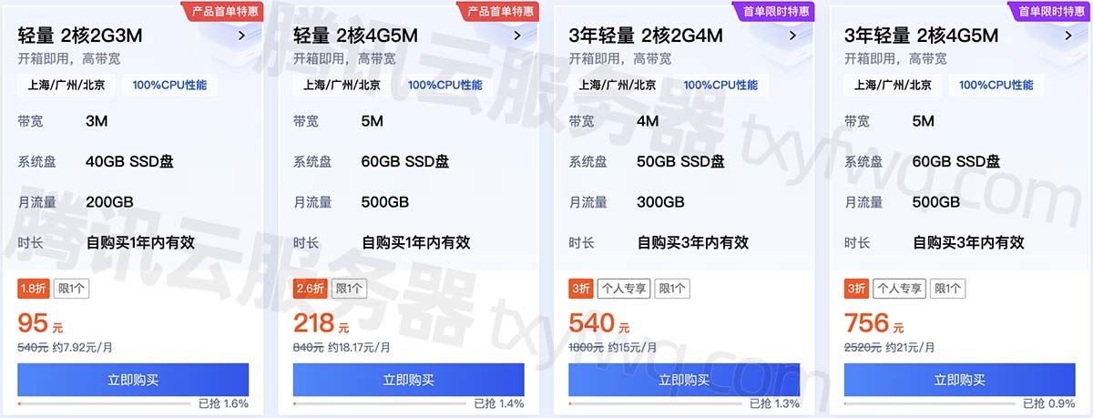 免费云服务器近期价格表(免费云服务器永久使用下载)，免费云服务器最新价格表及永久使用下载指南 第1张