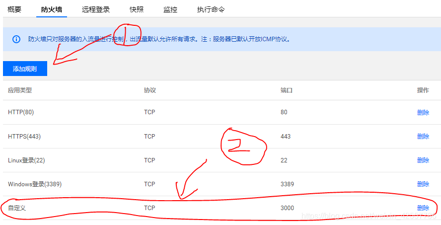 腾讯云服务器空间不足怎么解决(腾讯云服务器空间不足怎么解决方法)，腾讯云服务器空间不足解决方案指南，腾讯云服务器空间不足解决方案指南，如何有效应对服务器空间不足问题？，腾讯云服务器空间不足的解决方案指南，有效应对服务器空间不足问题，腾讯云服务器空间不足的解决方案指南，有效应对与应对策略，腾讯云服务器空间不足的解决方案指南，有效应对与应对策略，腾讯云服务器空间不足的解决方案指南，从诊断到应对策略全解析，腾讯云服务器空间不足的全面解决方案指南，从诊断到应对策略全解析 第1张
