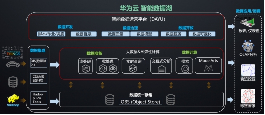 包含华为云服务器sqlserver读写速度慢的词条，华为云服务器中SQL Server读写速度慢的原因分析，华为云服务器中SQL Server读写速度慢的原因解析与探讨，华为云服务器中SQL Server读写速度慢，原因解析与探讨标题，华为云服务器SQL Server读写速度缓慢的原因分析及解决方案探讨​​​​​​​​​​​​​​​​​​​​​​​​​​​​​​​​​​​​​​​​​​​​​​​​​​​​​​​​​​​​​​​​​​​​​​​​​​​​​​​​​​​。 第2张