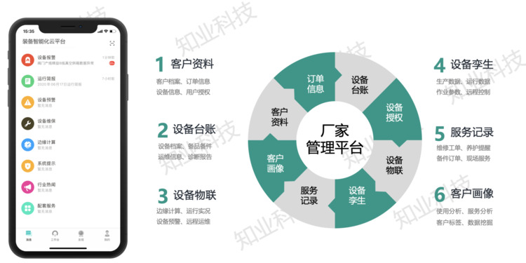 服务器备件服务相关云计算内容(服务器备件服务相关云计算内容是什么)，服务器备件服务与云计算，解析云计算在服务器备件领域的应用与关联 第2张