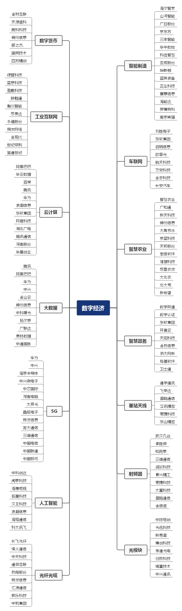 ss免费服务器订阅地址1002无标题的简单介绍，SS免费服务器订阅地址1002简介，SS免费服务器订阅地址1002简介与介绍，SS免费服务器订阅地址1002，简介与详细介绍，SS免费服务器订阅地址1002，详细介绍与简介，SS免费服务器订阅地址1002，详细简介与介绍，SS免费服务器订阅地址1002，详细简介与介绍，SS免费服务器订阅地址1002，详细简介与介绍