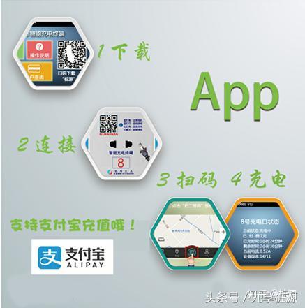 源支付云端怎么配置数据库服务器连接(源支付云端怎么配置数据库服务器连接方式)，源支付云端数据库服务器连接配置指南，源支付云端数据库服务器连接配置指南，如何配置数据库服务器连接方式标题建议，源支付云端数据库服务器接入与配置指南，详细步骤解析及操作建议。，源支付云端数据库服务器连接配置详解，接入指南与操作建议，源支付云端数据库服务器连接配置详解，接入指南与操作建议全攻略，源支付云端数据库服务器连接配置详解，接入指南与操作建议全攻略 第2张