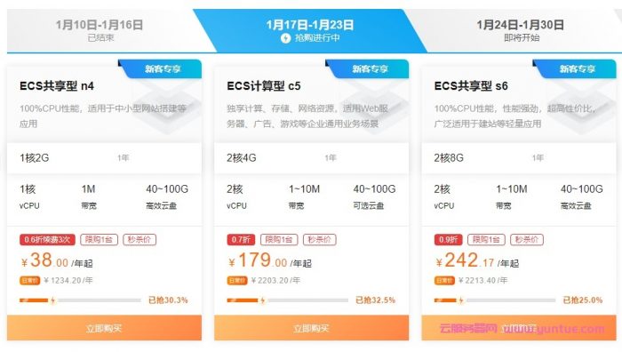 阿里云服务器租用多少钱一年的(阿里云服务器租用价格表最新发布)，阿里云服务器租用价格表，最新发布及一年费用概览 第1张
