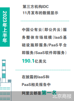 云存储服务器生产企业股票(云存储服务器生产企业股票有哪些)，云存储服务器生产企业股票概览，投资哪些企业？ 第2张