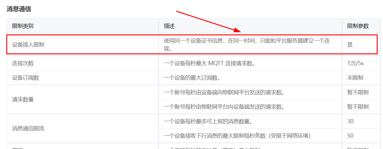 腾讯云微信小程序的服务器怎么申请(腾讯云也瞄准了微信生态,推出一系列小程序开发工具)，腾讯云推出微信小程序开发工具，如何申请服务器？ 第2张