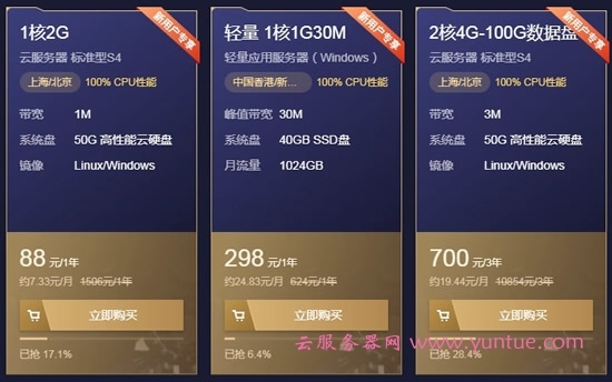 阿腾讯云服务器需要网络吗(腾讯云服务器需要安装杀毒软件吗)，腾讯云服务器对网络需求及是否需要安装杀毒软件解析，腾讯云服务器对网络需求及杀毒软件安装解析，需要网络，杀毒软件视情况而定 第1张