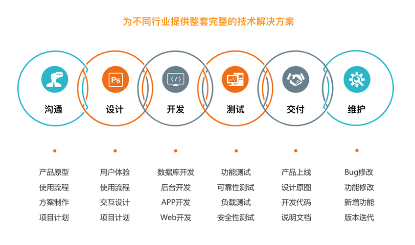 怎么购买微商城服务器商品(怎么购买微商城服务器商品呢)，如何购买微商城服务器商品？购买流程详解，微商城服务器商品购买指南，全流程详解，微商城服务器商品购买指南，全流程详解与选购攻略，微商城服务器商品购买指南，全流程详解与选购攻略一文掌握购买流程与技巧！，微商城服务器商品购买指南，全流程详解及选购攻略，轻松掌握购买流程与技巧！ 第2张