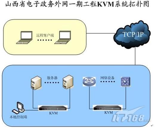 四川曙光服务器维修调试云空间的简单介绍，四川曙光服务器维修调试云空间简述，四川曙光服务器维修调试云空间简述，功能与特点解析，四川曙光服务器维修调试云空间功能及特点解析简介，四川曙光服务器维修调试云空间功能与特点解析简介 第2张