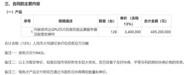 gpu服务器购买情况说明书(gpu服务器购买情况说明书下载)，GPU服务器购买情况详解及下载指南，GPU服务器购买指南，详解购买情况与下载说明书，GPU服务器购买指南，详解购买情况与下载说明书全攻略，GPU服务器购买详解及下载指南，购买情况、说明书与全攻略，GPU服务器购买详解及下载指南，购买情况、说明书与全攻略概览，GPU服务器购买详解及下载指南，购买情况、说明书与全攻略概览，GPU服务器购买详解及下载指南，购买情况、说明书与全攻略概览 第2张