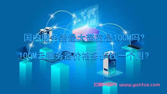 服务器带宽100m租用(服务器1000m带宽价格)，服务器带宽租用，了解关于服务器带宽价格与选择的关键信息，关于服务器带宽租用，了解价格与选择的100M及1000M带宽关键信息解析，关于服务器带宽租用，解析100M与1000M带宽价格与选择的关键信息解析，「服务器带宽租用解析，100M与1000M带宽价格与选择指南」，「服务器带宽租用解析，100M与1000M带宽价格与选择指南全解析」 第2张