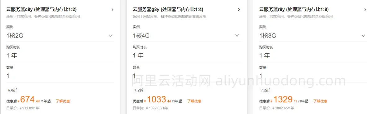 阿里云服务器租赁降配置(阿里云服务器可以降低配置吗)，阿里云服务器租赁配置调整，能否降低配置？ 第1张
