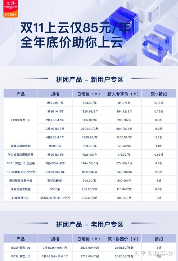 如何获取最新的服务器价格表？