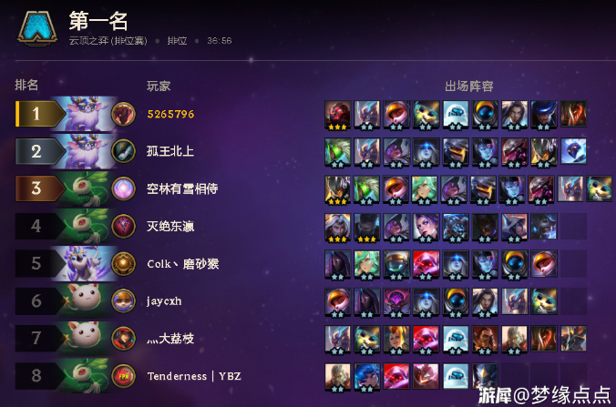 云顶之弈服务器通用吗(云顶之弈不是一个服务器可以一起玩吗)，云顶之弈服务器是否通用？不同服务器能否一起玩？，云顶之弈服务器是否通用？不同服务器玩家能否一起游戏？，云顶之弈服务器互通性解析，不同服务器玩家能否一同游戏？，云顶之弈服务器互通性解析，不同服务器玩家能否一同游戏？，云顶之弈服务器互通性解析，不同服务器玩家能否一同游戏？