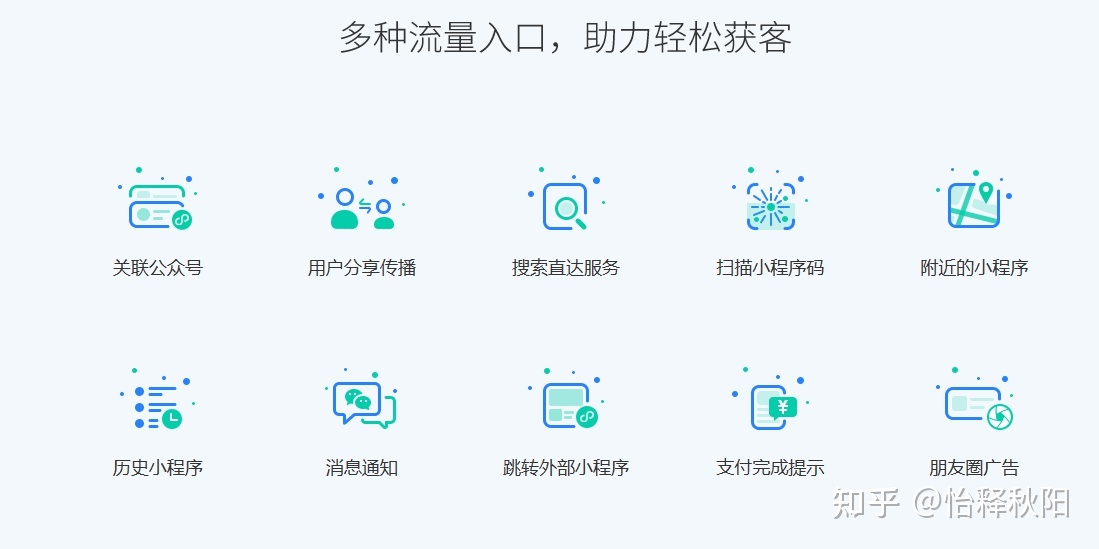 做小程序选哪个云服务器好(小程序必须用腾讯云服务器吗)，小程序云服务器选择指南，腾讯云是否是必备之选？ 第1张