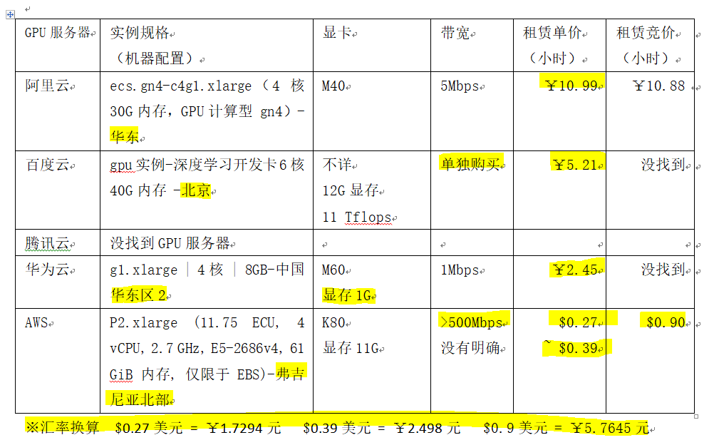 如何获取GPU服务器购买的超值折扣？  第1张