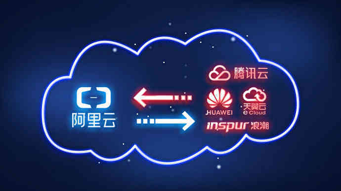 阿里云域名能在腾讯服务器用吗安全吗(阿里云域名能在腾讯服务器用吗安全吗苹果)，阿里云域名能否在腾讯服务器安全使用？解析与注意事项，阿里云域名在腾讯服务器的安全使用解析与注意事项，能否使用及安全性探讨，阿里云域名在腾讯服务器的安全使用解析与注意事项，能否使用及安全性探讨，阿里云域名在腾讯服务器的安全使用解析与注意事项，能否使用及安全性探讨 第1张