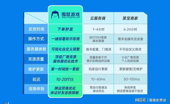 云服务器在哪里找客服介入处理(云服务器在哪里找客服介入处理问题)，云服务器客服介入处理指南，如何找到客服解决问题？，云服务器客服介入处理指南，如何快速找到客服解决问题？，云服务器客服介入处理指南，快速找到客服解决问题攻略！，云服务器客服介入处理指南，快速找到客服解决问题攻略！，云服务器客服介入处理指南，快速找到客服解决问题攻略！