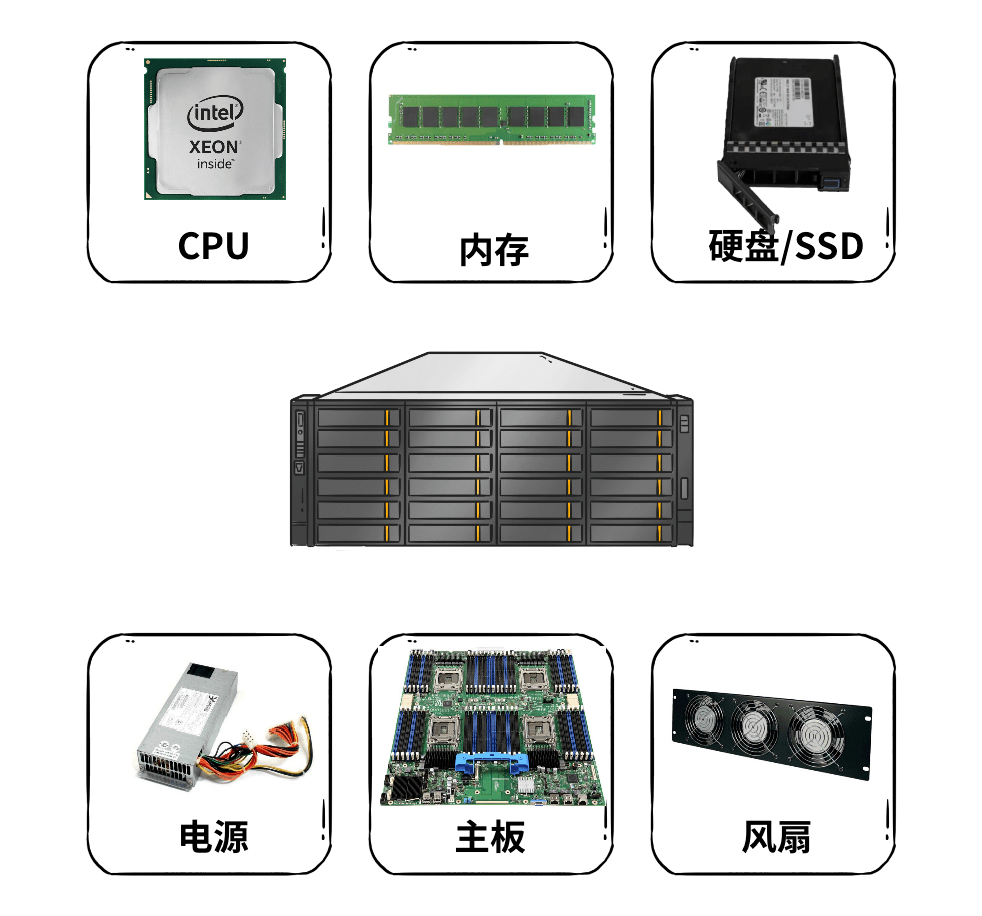 河北服务器维保虚拟主机(河北服务器维保虚拟主机多少钱)，河北服务器维保虚拟主机服务及价格概述，河北服务器维保虚拟主机服务与价格概览，河北服务器维保虚拟主机服务与价格概览，专业维护，透明费用解读，河北服务器维保虚拟主机服务，专业维护及透明费用解读，河北服务器维保虚拟主机，专业维护服务与透明费用解读，河北服务器维保虚拟主机，专业维护服务与透明费用解读，河北服务器维保虚拟主机，专业维护服务与透明费用解读
