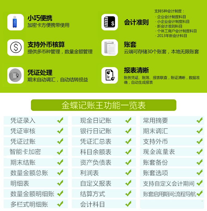 云服务器怎么做账(云服务器怎么做账务处理)，云服务器的账务管理与处理，详解做账流程，云服务器账务管理详解，账务处理与做账流程全解析，云服务器账务管理详解，账务处理、做账流程全解析与实操指南，云服务器账务管理详解，账务处理、做账流程与实操指南