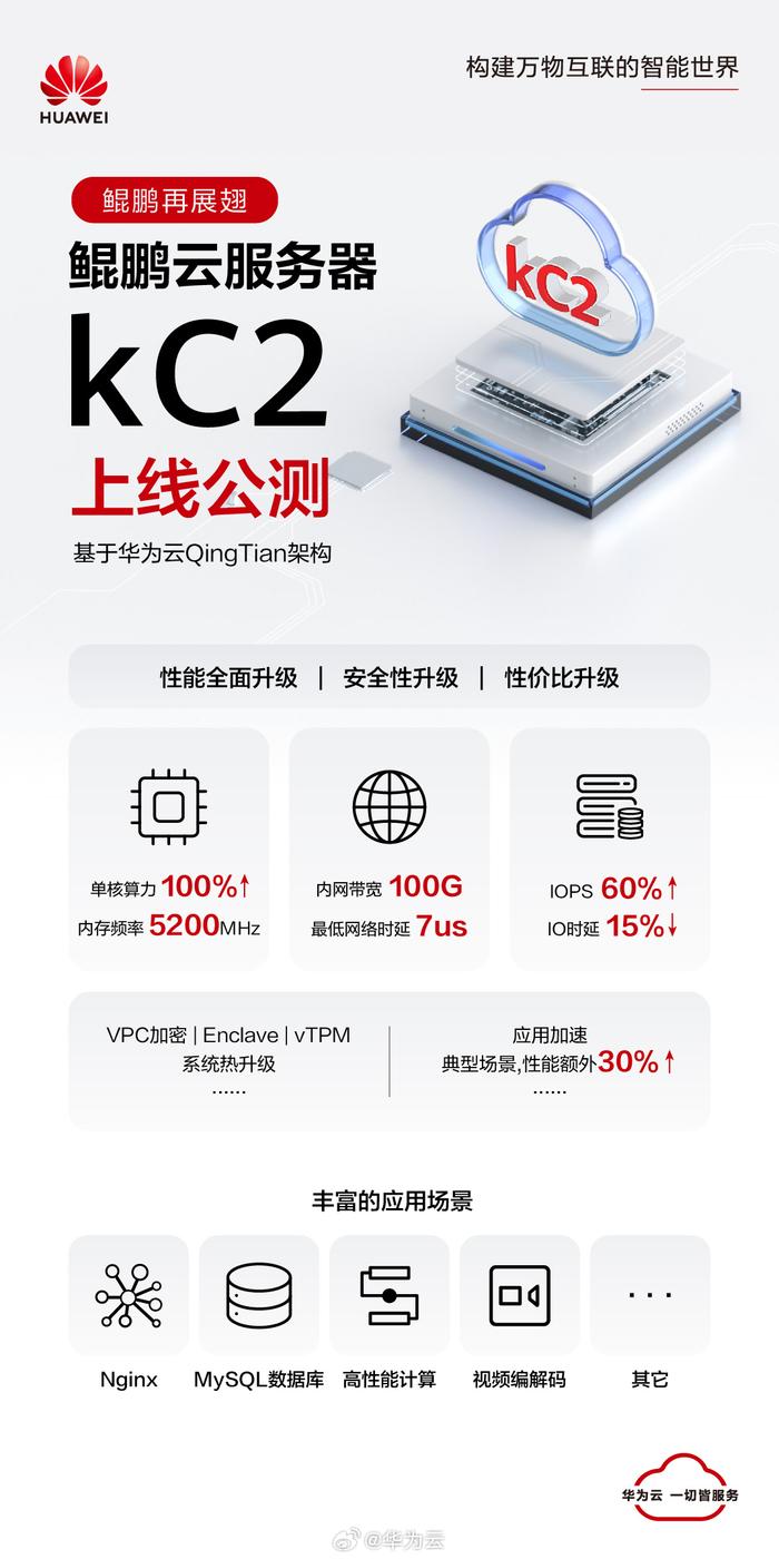 云服务器电子秤(电子秤接入软件系统)，云服务器下的电子秤接入软件系统解决方案，云服务器下的电子秤接入软件系统解决方案与实现研究，云服务器下电子秤接入软件系统的解决方案与实现研究 第1张