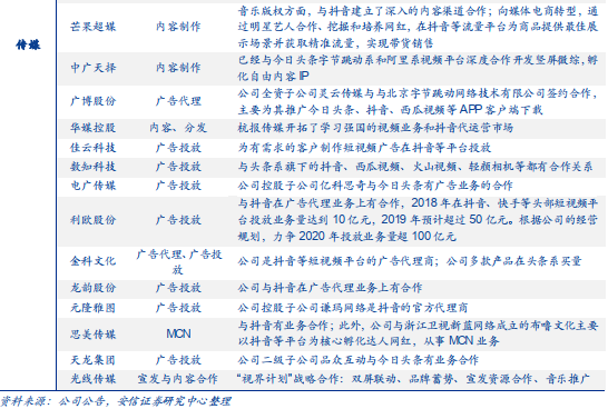 吉林市抖音服务器云空间开发公司(吉林市抖音服务器云空间开发公司招聘)，吉林市抖音服务器云空间开发公司及招聘概述，吉林市抖音服务器云空间开发公司招聘概览及开发概述，吉林市抖音服务器云空间开发公司招聘概览与业务概述，云空间开发公司及招聘介绍，吉林市抖音云空间开发公司招聘概览与业务介绍，吉林市抖音服务器云空间开发公司招聘概览与业务介绍，吉林市抖音服务器云空间开发公司招聘概览及业务介绍，吉林市抖音服务器云空间开发公司招聘概览与业务深度解读，吉林市抖音服务器云空间开发公司招聘概览及业务深度解读 第2张