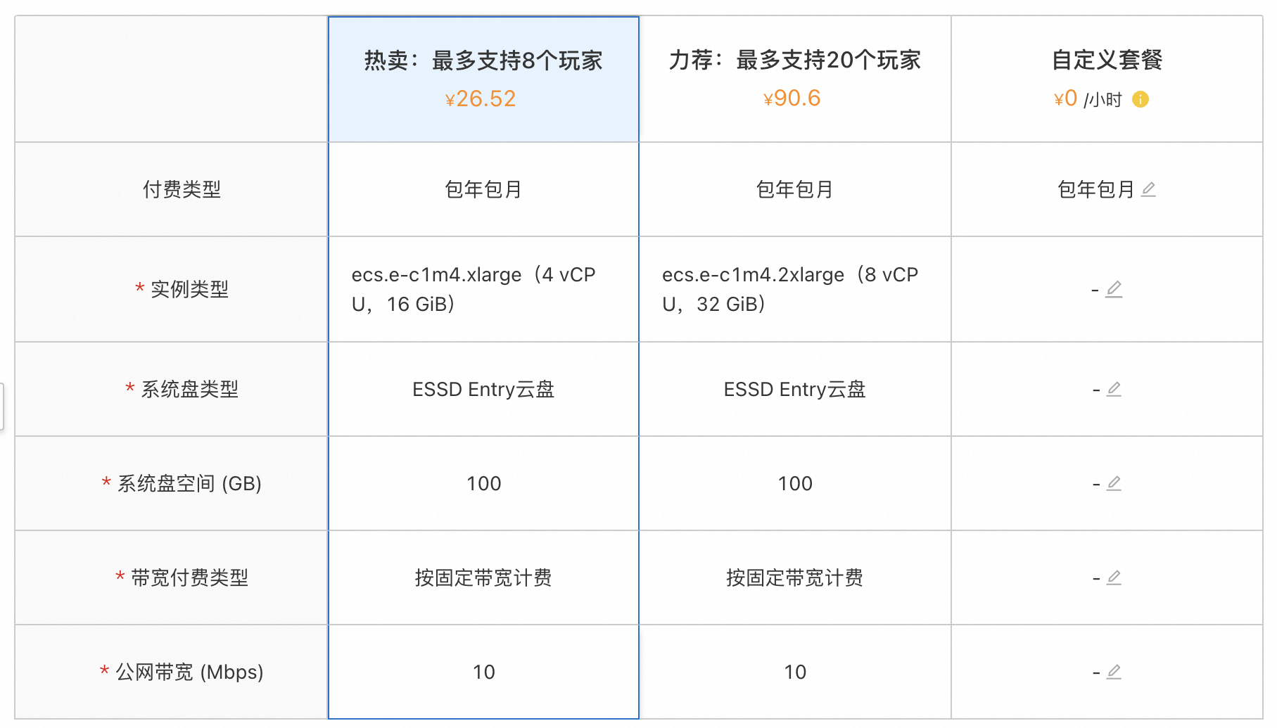 云海麒麟服务器参数配置表(云海麒麟服务器参数配置表详解)，云海麒麟服务器参数配置详解表