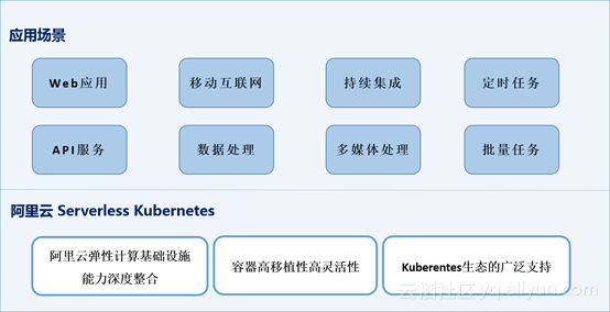 阿里云服务器配置优化方案(阿里云服务器配置优化方案设计)，阿里云服务器配置优化方案详解，阿里云服务器配置优化详解，专业方案设计与实践指南，阿里云服务器配置优化方案详解与实战指南，阿里云服务器配置优化方案详解及实战指南，阿里云服务器配置优化方案详解与实践指南 第2张