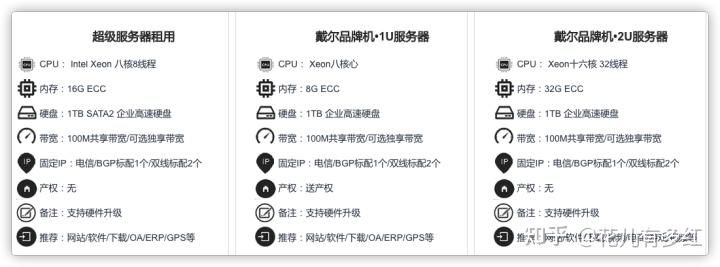 关于海外服务器租用的价格知乎的信息，海外服务器租用价格解析，深度解读知乎热议话题，深度解析，海外服务器租用价格热议话题，知乎热议与价格解读指南，海外服务器租用价格深度解析，知乎热议与价格解读指南，海外服务器租用价格深度解析，知乎热议与价格解读指南，海外服务器租用价格深度解析，知乎热议话题与价格解读指南，海外服务器租用价格深度解析，知乎热议话题与解读指南