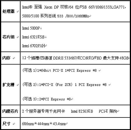华硕服务器主机配置在哪看型号(华硕服务器主机配置在哪看型号啊)，华硕服务器主机型号及配置查看指南，华硕服务器主机型号及配置查看指南，轻松了解主机配置与型号信息 第1张