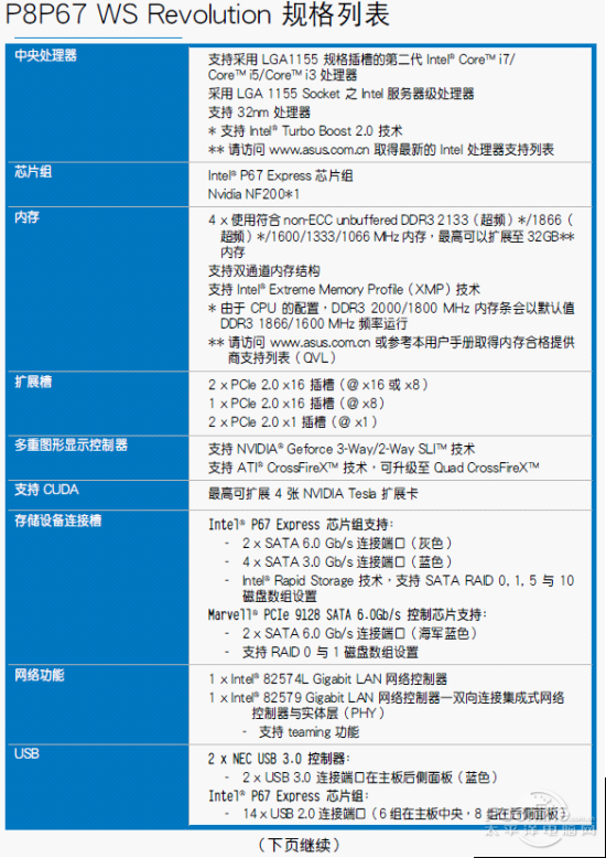 华硕服务器主机配置在哪看型号(华硕服务器主机配置在哪看型号啊)，华硕服务器主机型号及配置查看指南，华硕服务器主机型号及配置查看指南，轻松了解主机配置与型号信息 第2张