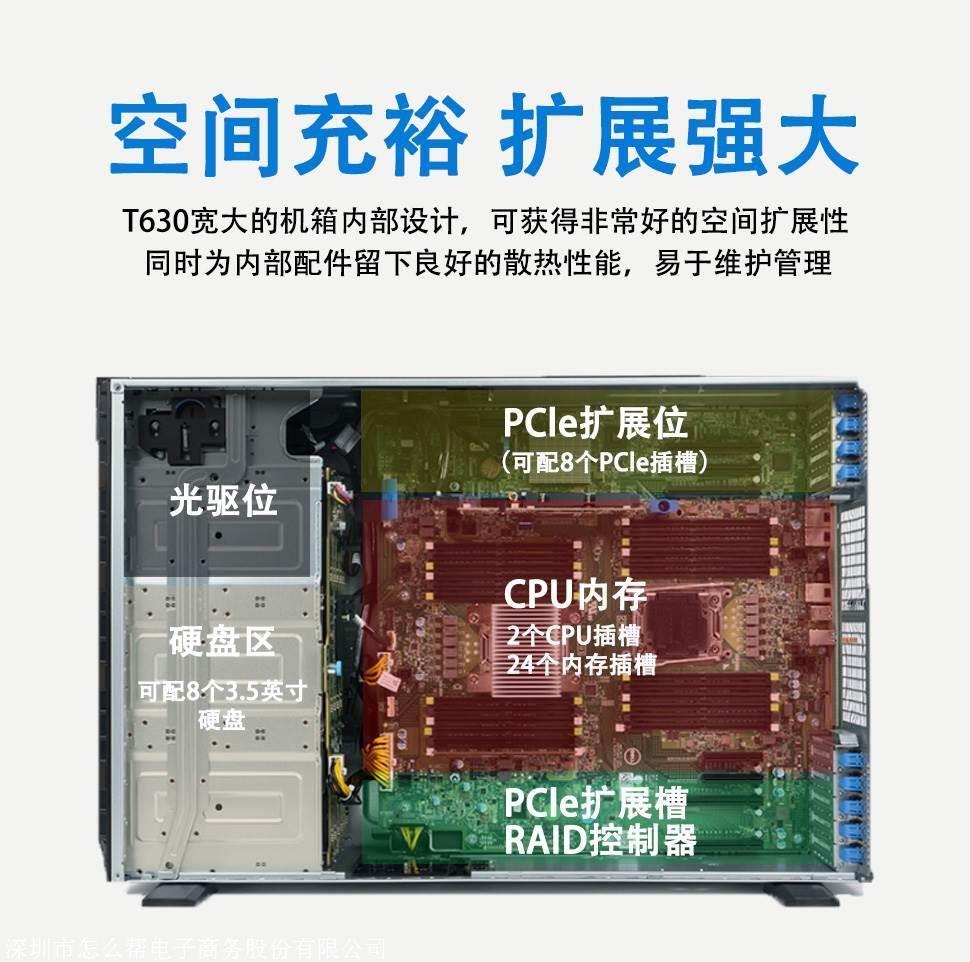 广东戴尔服务器虚拟化安装服务器(广东戴尔服务器虚拟化安装服务器失败)，广东戴尔服务器虚拟化安装指南及失败解决方案 第2张