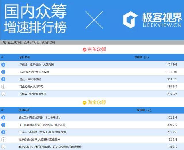 入驻京东需要租赁服务器吗(京东入驻平台是否需要注册企业)，京东入驻是否需要租赁服务器及注册企业？解析京东入驻条件与流程，京东入驻需租赁服务器及注册企业吗？详解入驻条件与流程解析，京东入驻解析，是否需要租赁服务器及注册企业？全面解读入驻条件与流程，京东入驻全解析，需租赁服务器及注册企业吗？入驻条件与流程详解，京东入驻全解析，是否需要租赁服务器及注册企业？入驻条件与详细流程探讨。，京东入驻全解析，需租赁服务器及注册企业吗？入驻条件与详细流程探讨