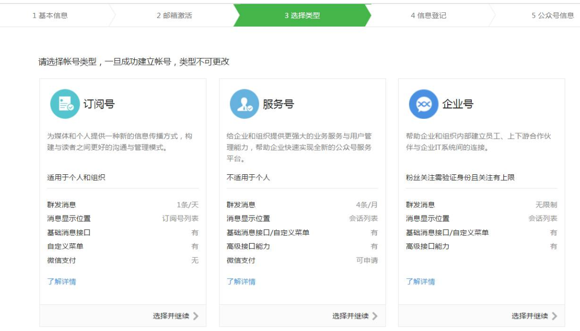 微信公众号用云服务器登录安全吗(微信公众号用云服务器登录安全吗知乎)，微信公众号使用云服务器登录的安全性分析，微信公众号使用云服务器登录的安全性分析探讨（知乎热议），微信公众号使用云服务器登录的安全性分析探讨（热议知乎话题），微信公众号使用云服务器登录的安全性分析与探讨（知乎热议话题）