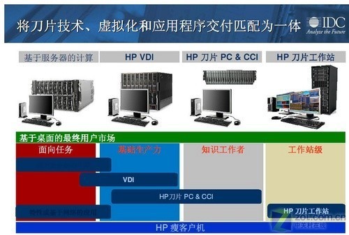 福建hp服务器虚拟化安装(hp服务器cpu虚拟化怎么开)，福建HP服务器虚拟化安装指南，开启CPU虚拟化功能步骤，福建HP服务器虚拟化安装全攻略，开启CPU虚拟化功能步骤详解