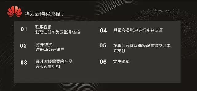 华为云服务器能退费吗安卓手机(华为云服务器能退费吗安卓手机能用吗)，华为云服务器退费政策及在安卓手机上的使用说明，华为云服务器退费政策详解，能否退费及在安卓手机上的使用指南